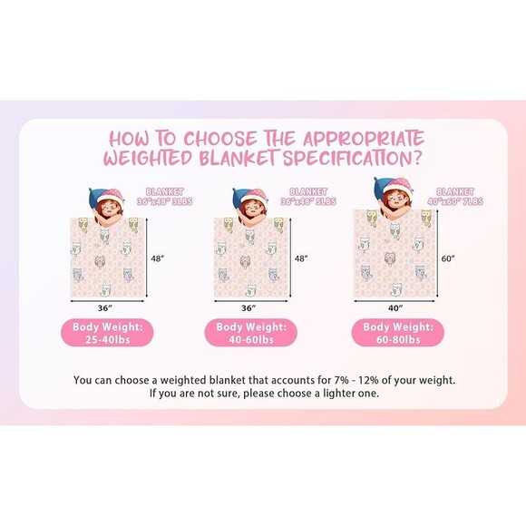 Topcee Weighted Blanket (7lbs 40'x60') Heavy, Breathable Cooling Blanket 7lbs. - Picture 8 of 13